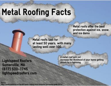 5 Benefits of Installing a New Metal Roof