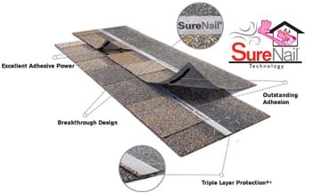 Admiral Roofing try def duration shingles